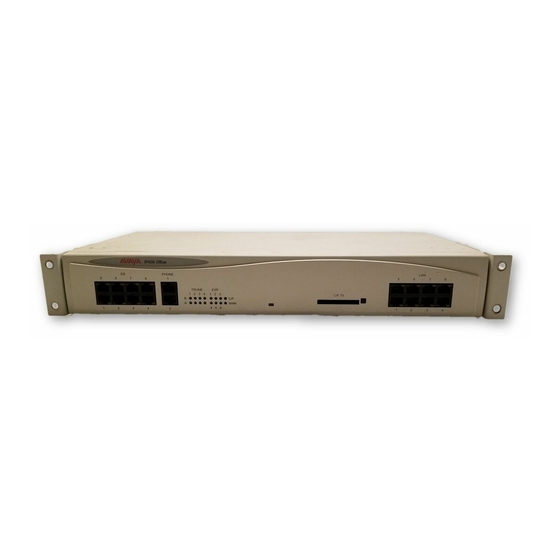 Avaya IP403 Office Gebruikershandleiding