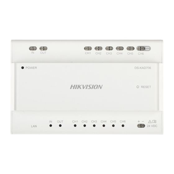 HIKVISION DS-KD8003-IME2 Panduan Instalasi