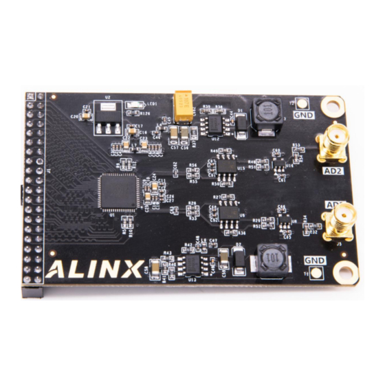 Alinx AN8238 Panduan Pengguna