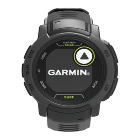 Garmin A04095 Snelstarthandleiding