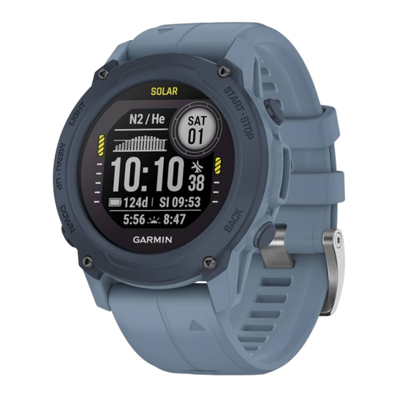 Garmin A04272 Посібник із швидкого старту