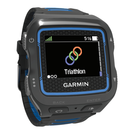 Garmin Forerunner 920XT Посібник користувача