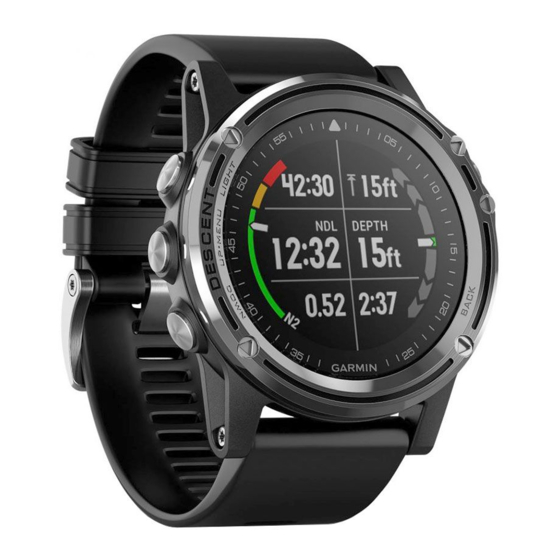 Garmin IPH-A3095 オーナーズマニュアル