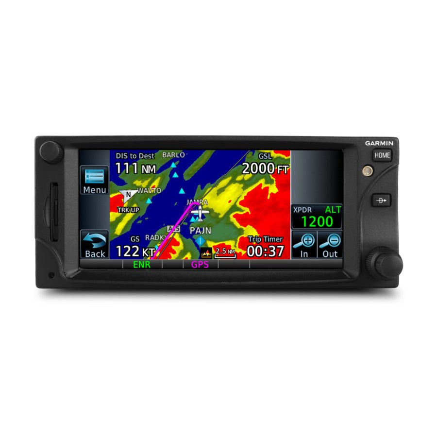 Garmin GTN 6 series Gebruiksaanwijzing