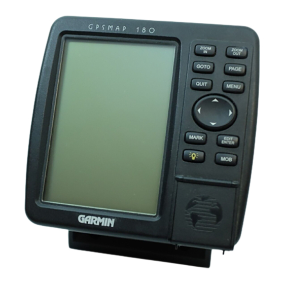 Garmin GPSMAP 180 Spesifikasi