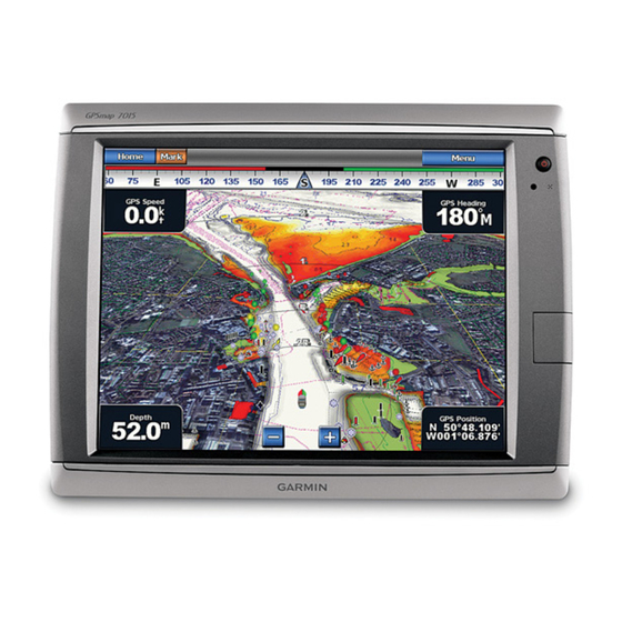 Garmin GPSMAP 4000 Series Supplement Manual