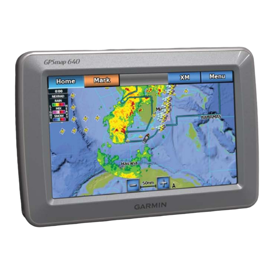 Garmin GPSMAP 640 Skrócona instrukcja obsługi