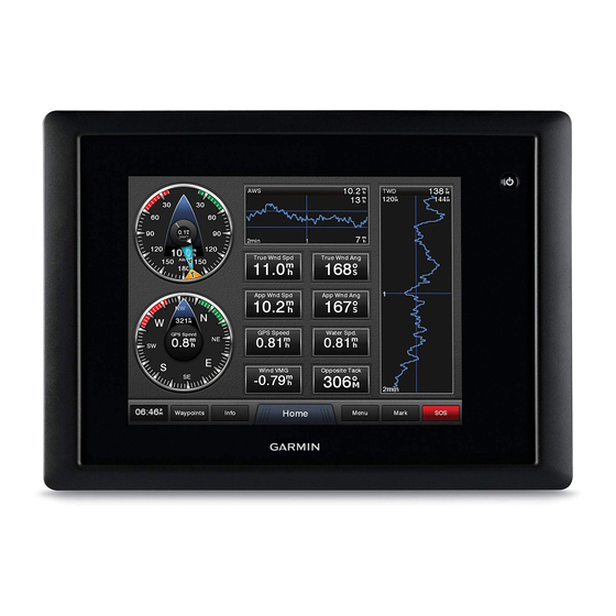 Garmin GPSMAP 8012 MFD Gebruikershandleiding