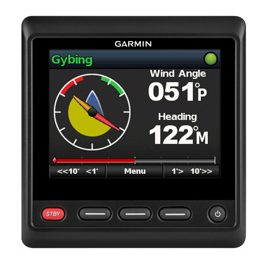 Garmin GHC 20 Gebruikershandleiding