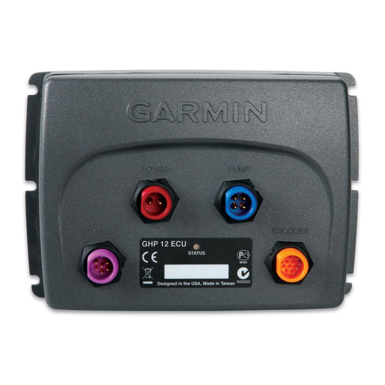 Garmin GHP 12 Referentiehandleiding