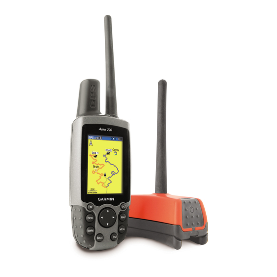 Garmin Astro Dog Tracking System Deklaracja zgodności