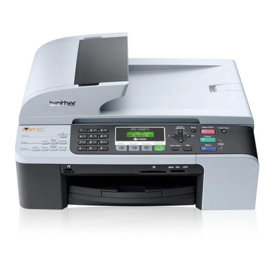 Brother MFC-5860CN Manuale di configurazione rapida