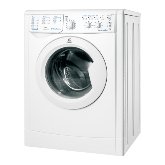 Indesit IWC 71281 Manuel d'utilisation