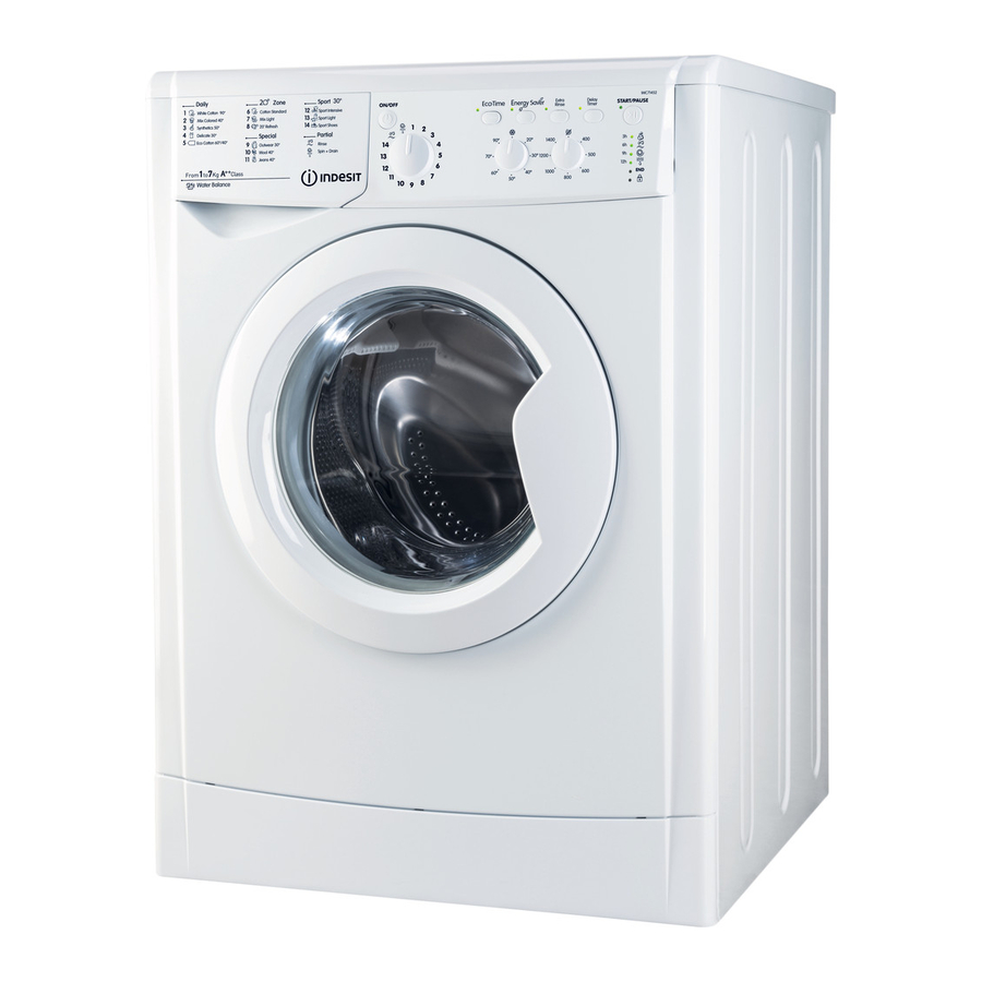 Indesit IWC 71452 Manuel d'utilisation