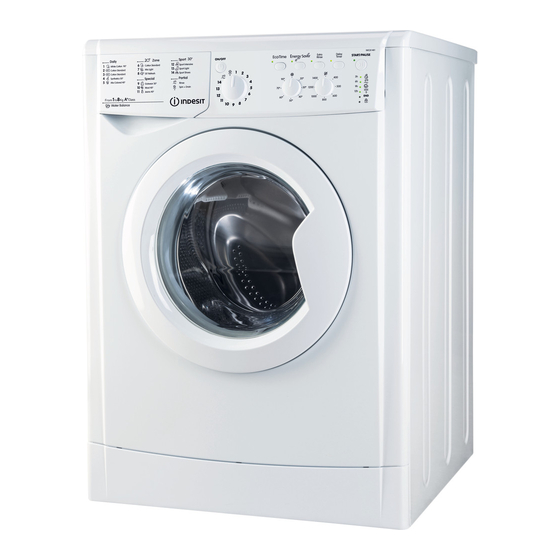 Indesit IWC 81481 Petunjuk Penggunaan Manual