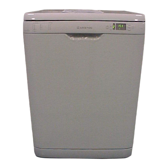 Indesit FDW 75 A Panduan Servis