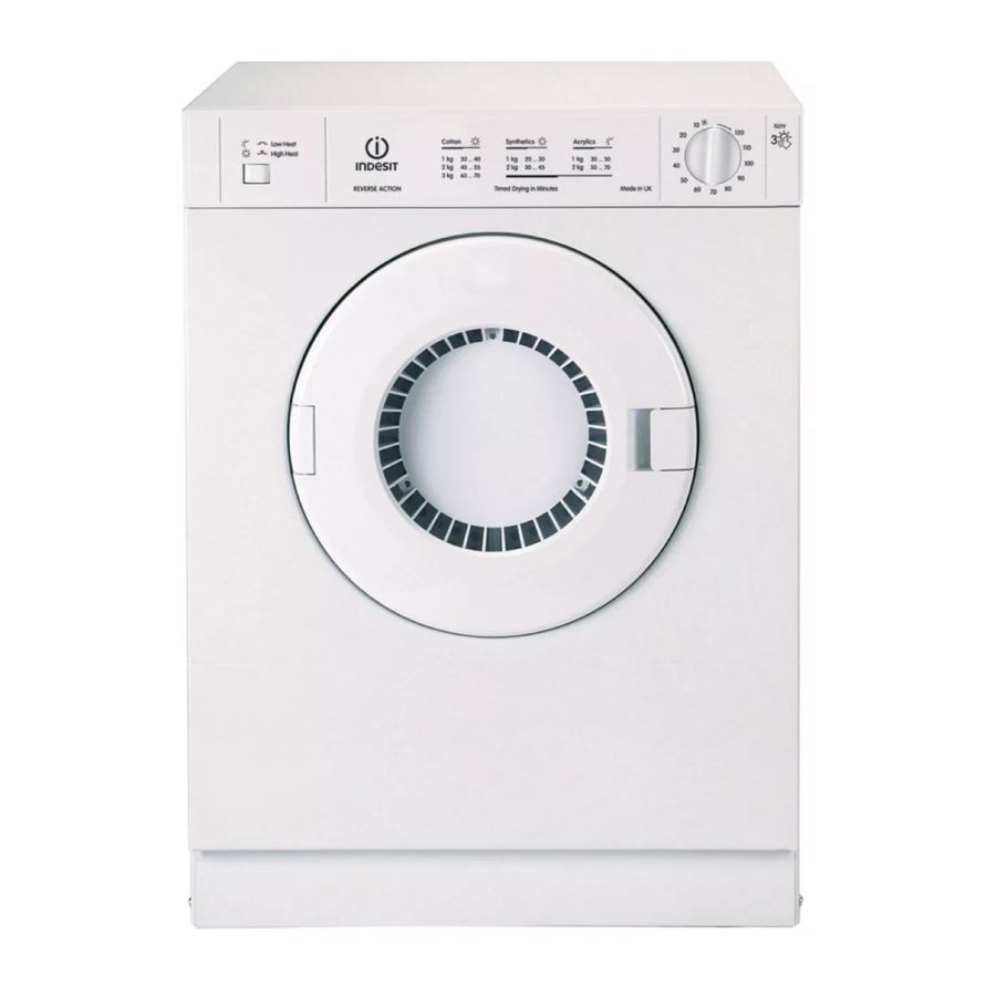 Indesit IS31VS Manual de instrucciones de uso, cuidado e instalación