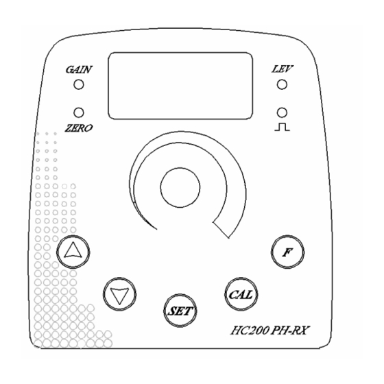 Aqua HC300 PH/RX 230V Handleiding programmeerinstructies