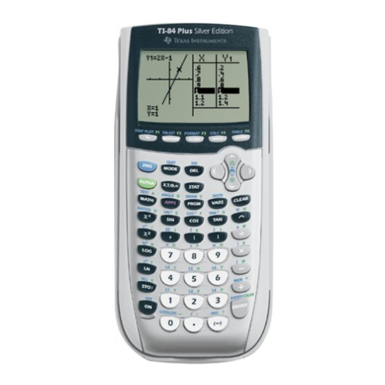 CPM TI-84 Tutorial