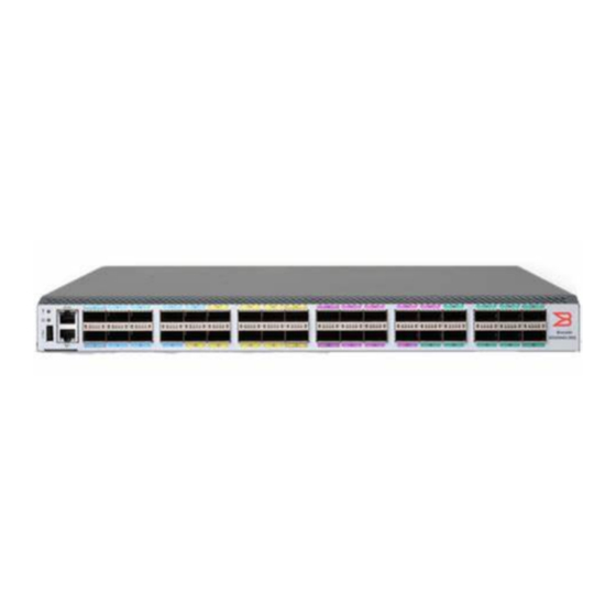 Dell Brocade VDX 6940 Yapılandırma Kılavuzu