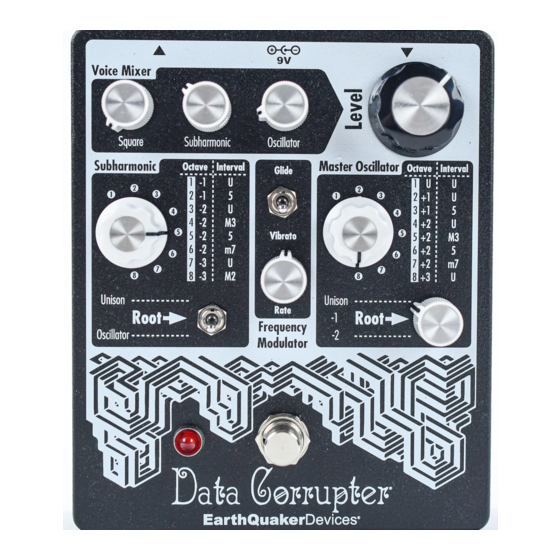 EarthQuaker Devices Data Corrupter Bedieningshandleiding