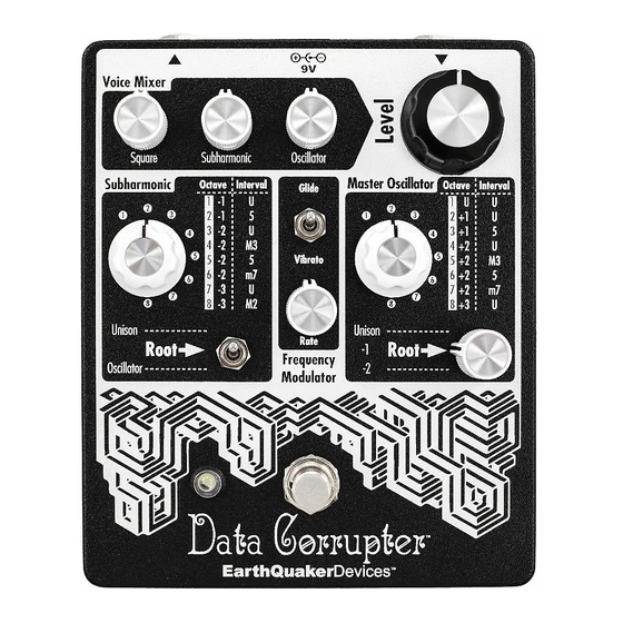 EarthQuaker Devices Data Gorrupter Kullanım Kılavuzu