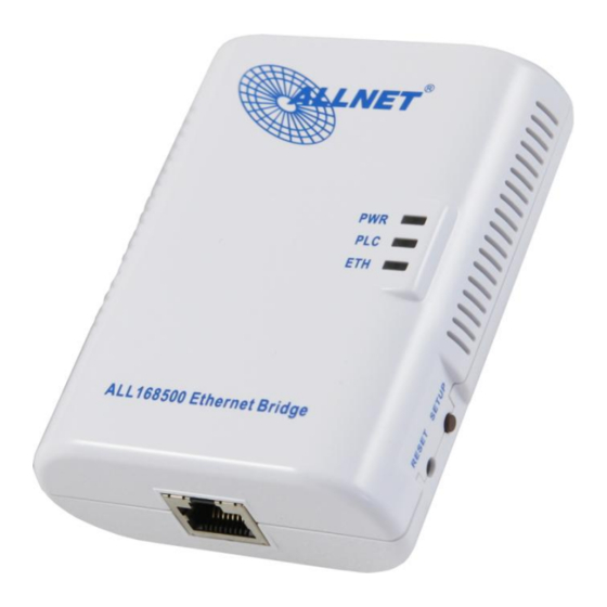 Allnet ALL168500 Panduan Instalasi Cepat