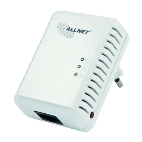 Allnet ALL168600 Manuale di installazione rapida