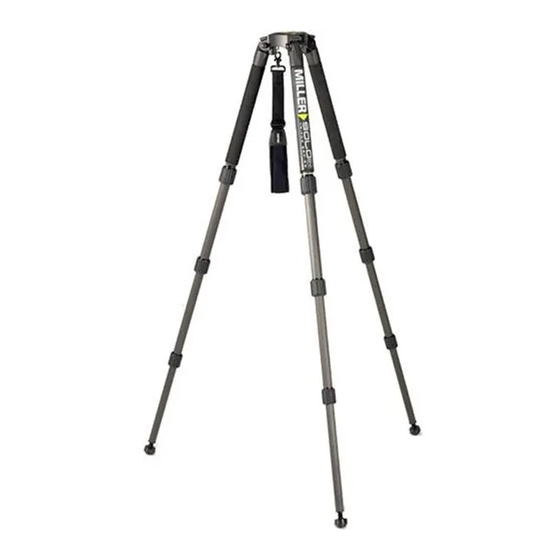 Miller TRIPOD SERIES Operator's Manual