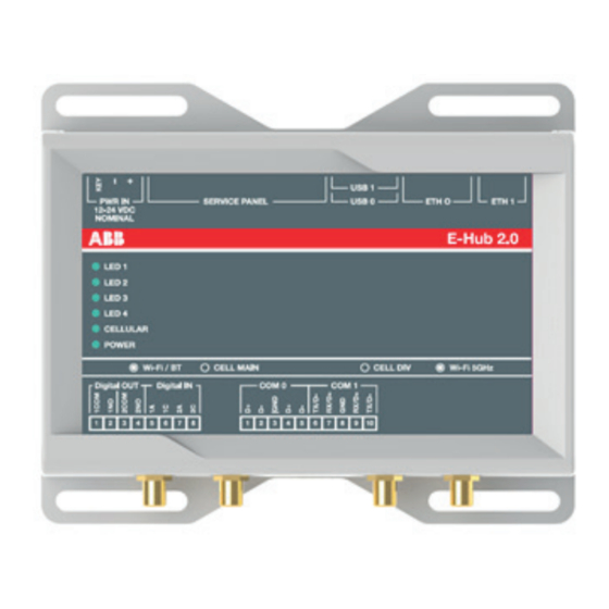 ABB E-Hub 2.0 Começar a trabalhar