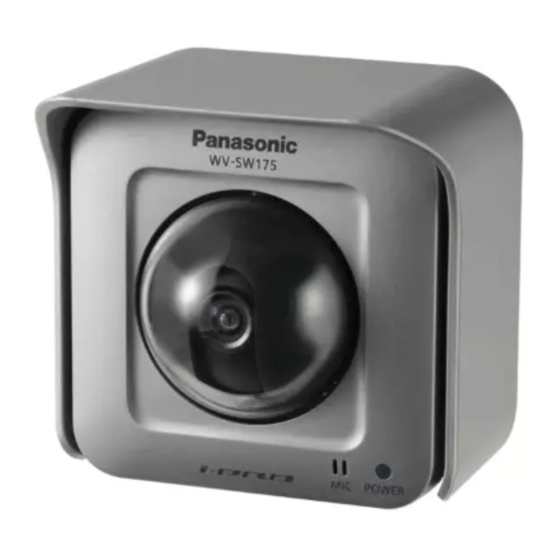 Panasonic WJ-GXE500 Integration Note