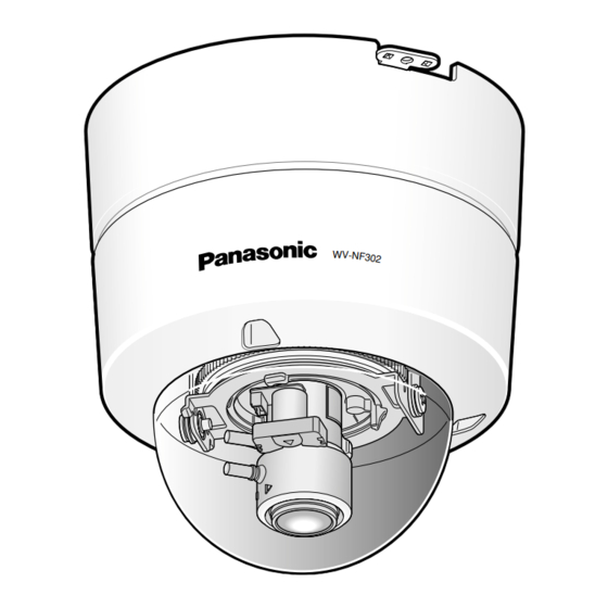 Panasonic WVNF302 - NETWORK CAMERA Integration Note