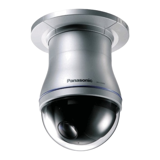 Panasonic WVNS954 - NETWORK CAMERA Reference