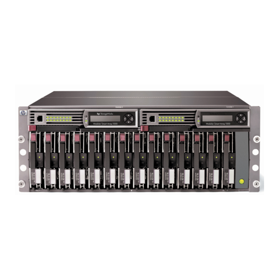 HP 201723-B21 - HP StorageWorks Modular SAN Array 1000 Hard Drive Referentiehandleiding