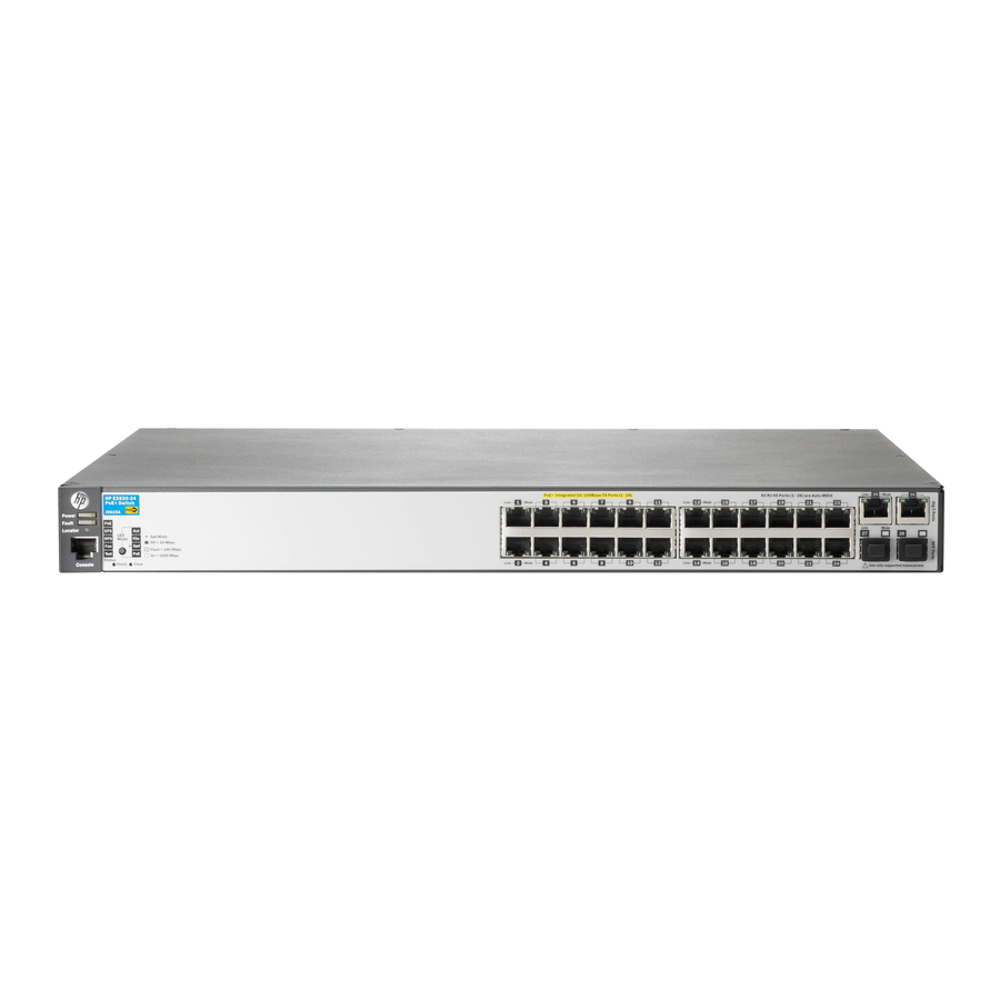 HP 2620-24-PPoE+ Especificaciones