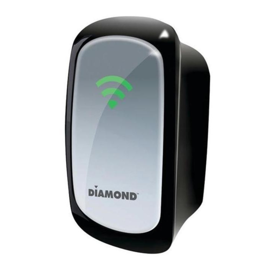 Diamond Multimedia WR300NSI Посібник із швидкого старту