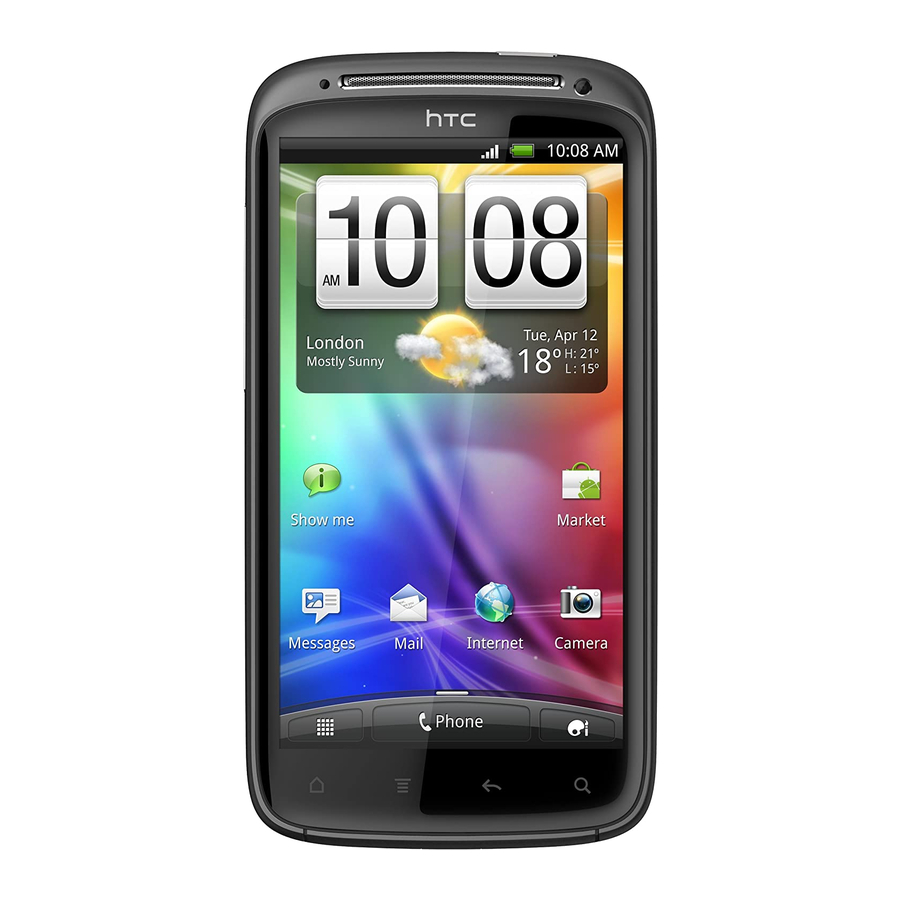 HTC Sensation Beknopte handleiding