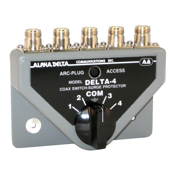 Alpha Delta DELTA-2B/N Schnellstart-Handbuch