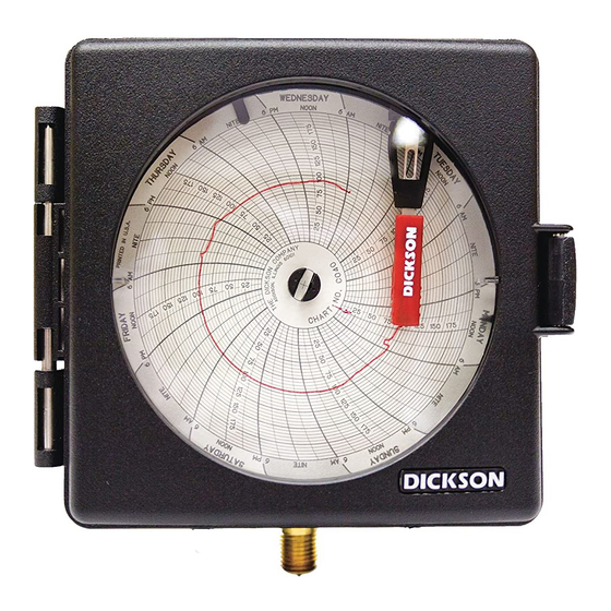 Dickson PW4 Manual