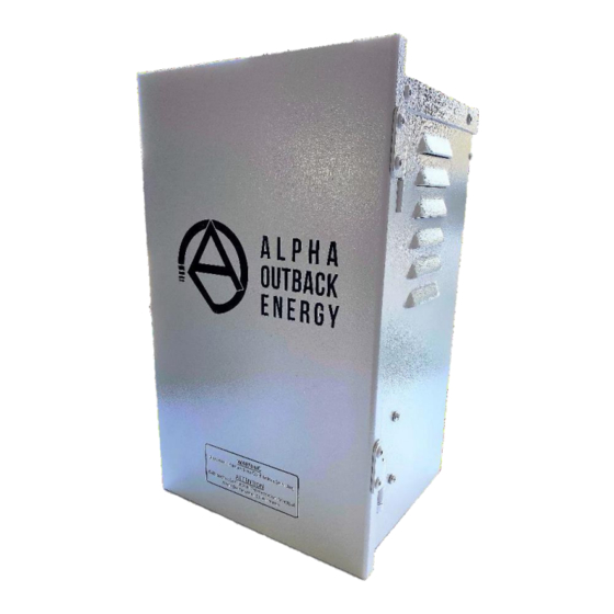 Alpha Outback Energy APX2PLUS-615G Manuale d'uso