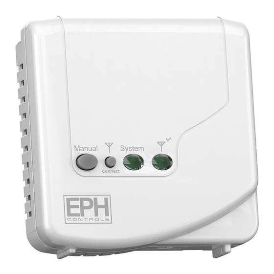 EPH Controls OpenTherm CP4-HW-OT Mode d'emploi