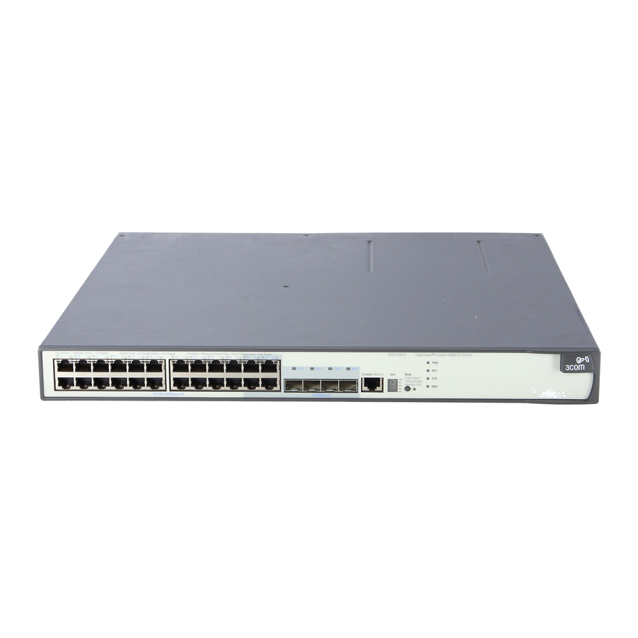 3Com 5500 SI - Switch - Stackable データシート