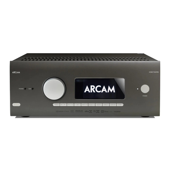 Arcam AV40 Kullanıcı Kılavuzu