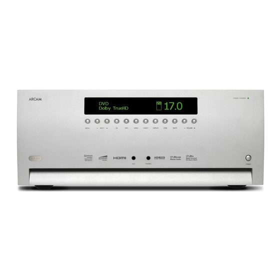 Arcam AVR500 よくある質問