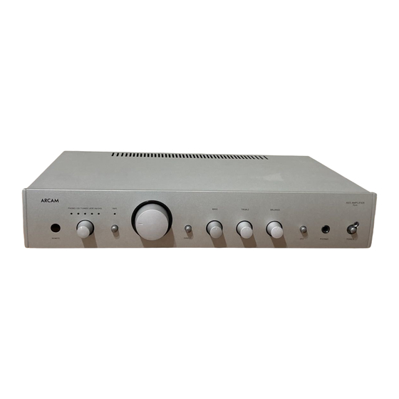 Arcam DiVA A65 Справочник