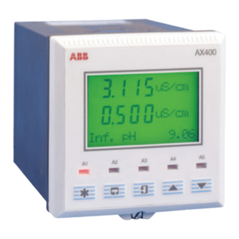 ABB AnalyzeIT AX460 Handbuch