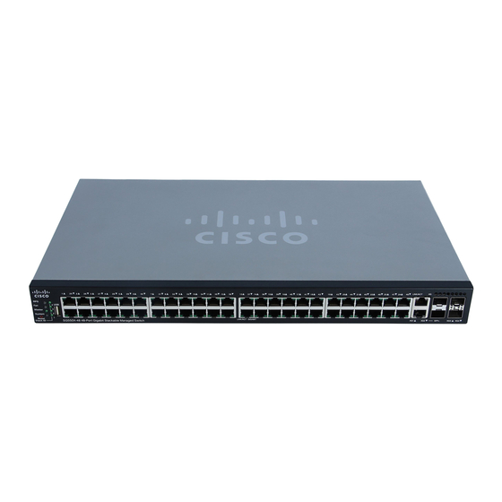 Cisco 550X Series Skrócona instrukcja obsługi