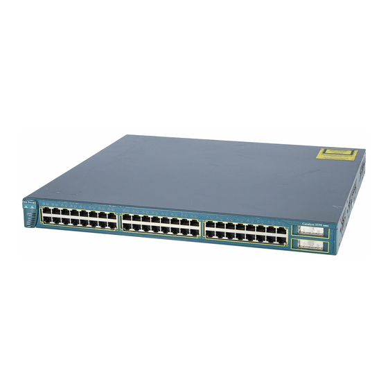 Cisco Catalyst 3550 Ficha de dados