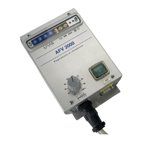 DIGISYSTEM AP020201 取扱説明書