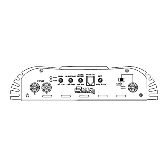 Digital Designs M1a Panduan Pemilik